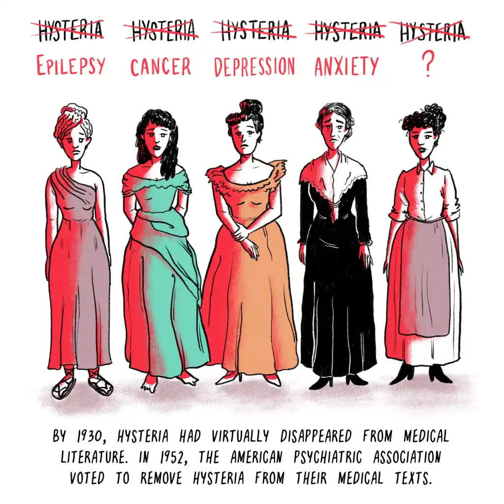 Značenje kauča u psihoanalizi